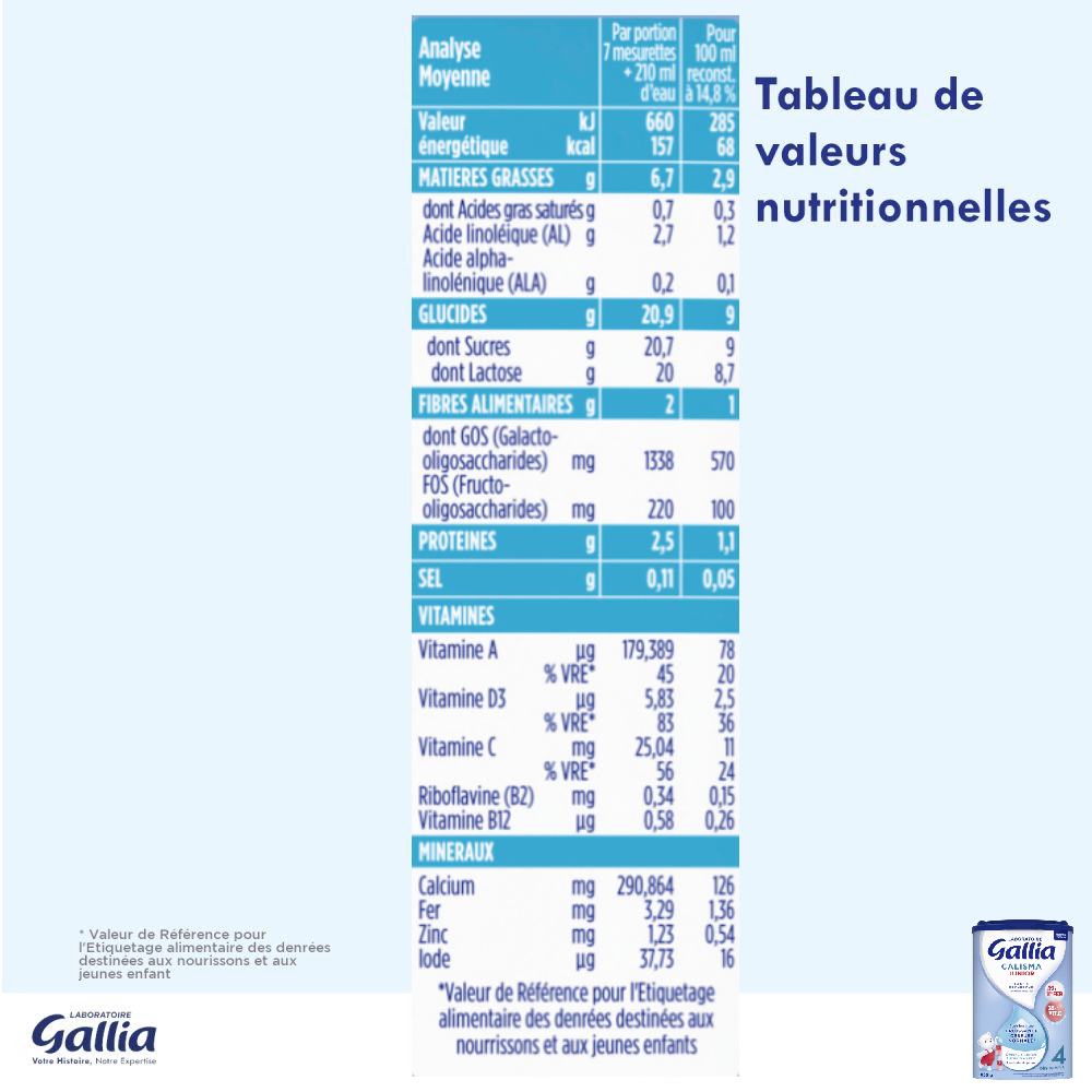 Calisma Junior - 830g - Lait infantile - Lot x3 - Laboratoire Gallia - Dès 18 mois