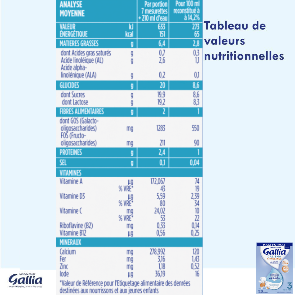 Calisma croissance 1,2kg - Lait infantile - Lot x3 - Laboratoire Gallia - Dès 12 mois