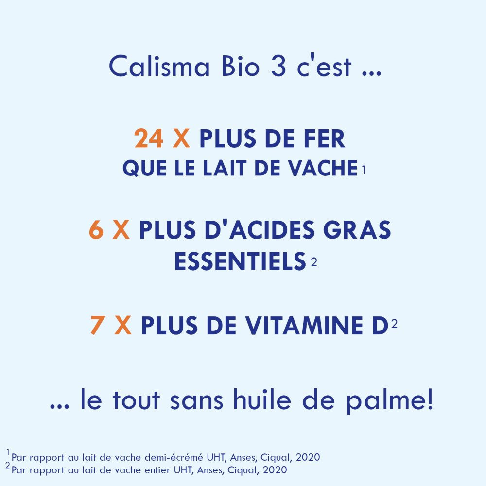 Calisma Bio Croissance - 800g - Lait infantile- apports