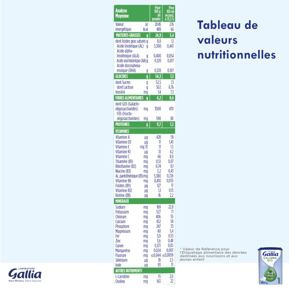 Calisma Bio 1er âge - 800g - Lait infantile -valeurs nutritives
