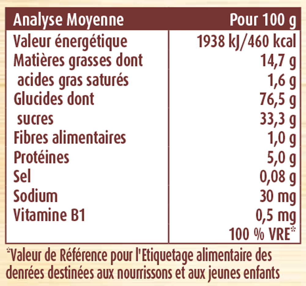 Pharmacie Côté Seine - Parapharmacie Blédina Mon 1er Boudoir (6x4 Biscuits)  - ARGENTEUIL