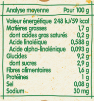 Blédina Compote Carottes Patates douces 2x200G ( de 6 a 36 mois) - Market  By ToutDuNet