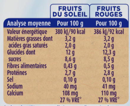 Lot x4 - Mini lactés Croissance Fruit rouges / Fruits du soleil - dès 12  mois