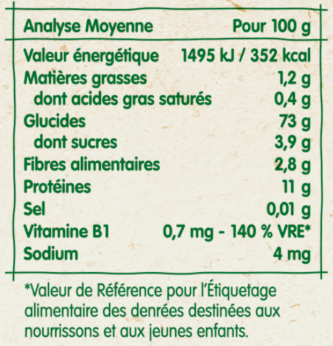 Valeurs Nutritionnelles - Pâtes à dévorer