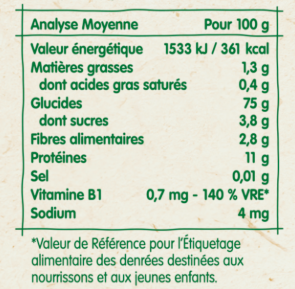 Valeurs Nutritionnelles - Pâtes à dévorer