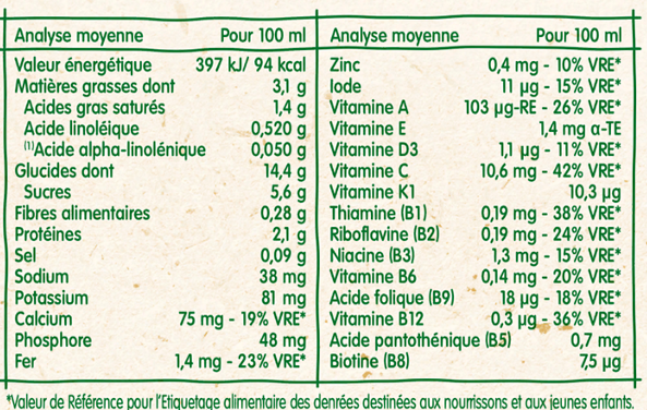 Blédidej choco-vanille 12 mois, à l'unité 250ml - A4S
