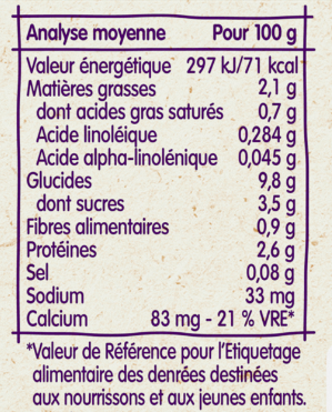 LOT DE 8 - BLEDINA : Blédîner - Céréales lactées carottes petits pois 12  mois - 2 x 250 ml - Achat / Vente céréales bébé LOT DE 8 - BLEDINA 