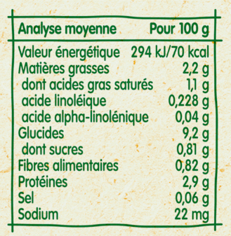 Mouliné de haricots verts, carottes et veau dès 6 mois - BLEDINA - Carton  de 12 pots