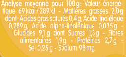 Blédina - Blédichef - Repas Bébé 15 Mois - Plat Bébé Tajine de Poulet  Citron Coriandre - Petits Morceaux - 100% Ingrédients d'Origine Naturelle -  Dès